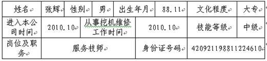 張輝事跡說明